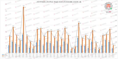 2024王中王资料免费领取|综合数据解释落实_统筹版.8.711
