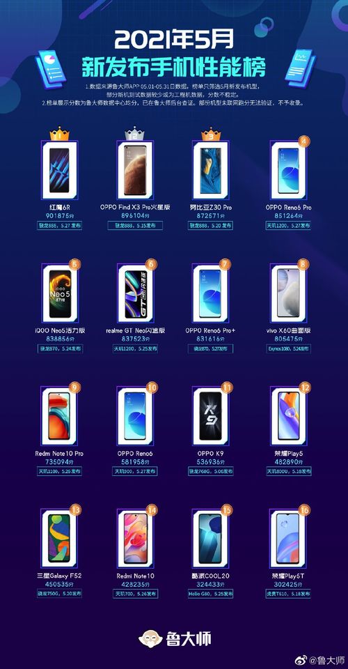 澳门彩开奖现场|探索未来无限可能_旗舰版IOS.6.108