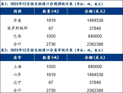 澳门四不像免费资料的特点|数据分析解释落实_适应版.6.767