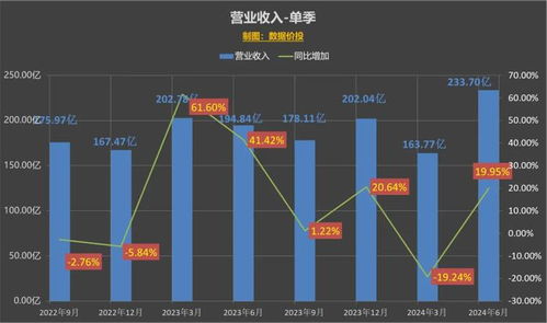澳门四不像免费资料的特点|数据分析解释落实_适应版.6.767