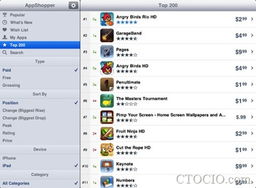 75744白小姐六盒宝典|探索未来科技无限可能_游戏版IPAD.9.816