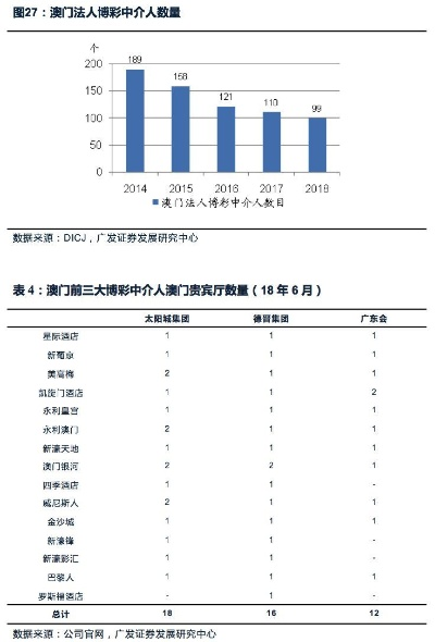 今期澳门开奖结果查询|考试释义深度解读与落实_网页版0.743