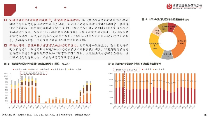 今期澳门开奖结果查询|考试释义深度解读与落实_网页版0.743