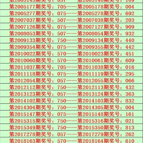 香港近30期历史开奖记录|实地研究解释落实_RX版.0.442