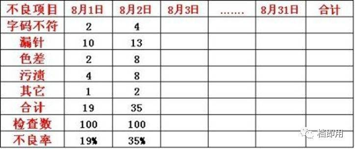 香港开奖结果+开奖记录全部|精细分析解释落实_激发版.2.501