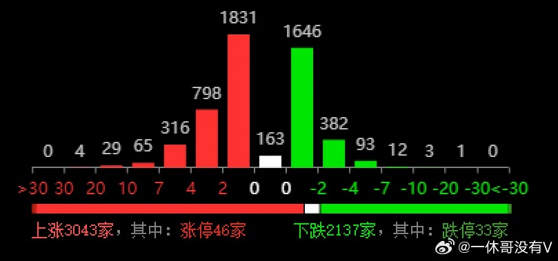 每期必中三中三|动态分析解释落实_移动版WSAP.7.889