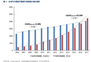最精准一码100%澳门|探索新兴趋势与生活智慧_极限版IOS.5.782