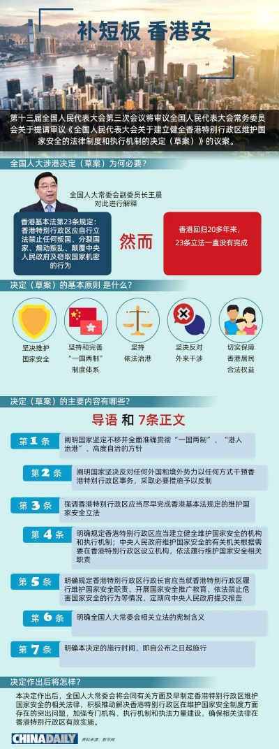 香港最快免费资料网站|权威分析解释落实_探险版SSIP.4.406