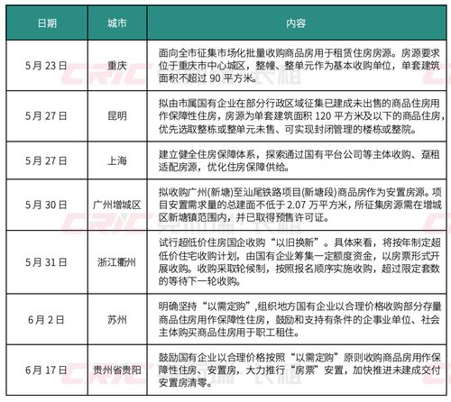 新澳精准资料免费提供网|深度研究解释落实_扩展版.2.849