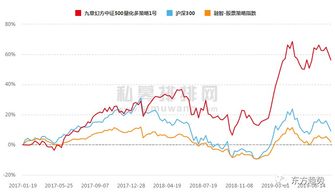 626969澳彩资料大全2020期|揭秘财富增长的秘密策略_本土款.6.651