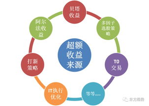 626969澳彩资料大全2020期|揭秘财富增长的秘密策略_本土款.6.651
