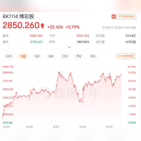 澳门2024年开奖记录|精选最佳解读方法与实践案例_定时制.6.709