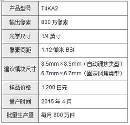 新澳开奖结果+开奖记录表图片|深度研究解释落实_核心版.5.373