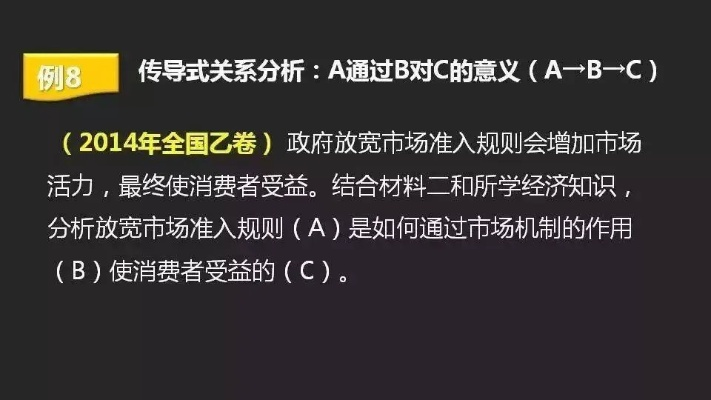 王中王最准100%的资料|实践解答解释落实_可控集.2.802