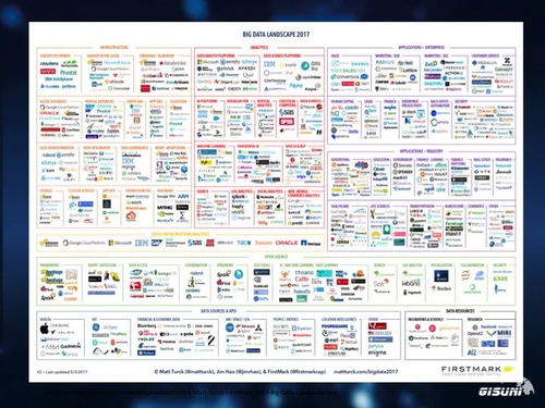 2024年新奥历史开奖号码|实证数据解释落实_Lite.9.728