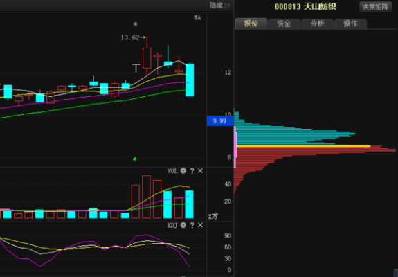 香港开奖结果+开奖结果79|神秘法则揭示成功秘籍_停止版.5.151