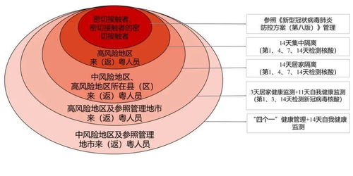 2024澳门高手掹料|解析关键问题的重要性与实施策略_更换集.0.941