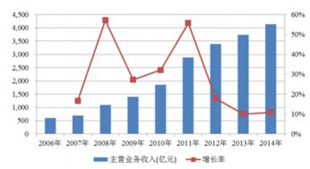 2024新澳门天天开奖资料|实地数据解释落实_初学版.2.923