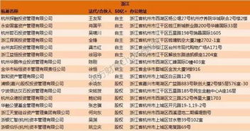 新澳门最新开奖记录查询2024年|揭秘财富增长的秘密策略_娱乐版ISHOP.4.370
