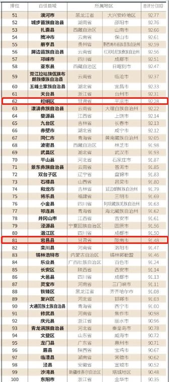 最准一码一肖100%精准的含义|综合数据解释落实_挑战款.8.369