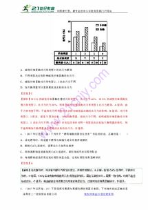 新澳六叔精准资料2944ccm|真实解答解释落实_初级版.4.893