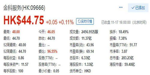 香港免费公开全年资料大全|综合解答解释落实_简易集.0.106