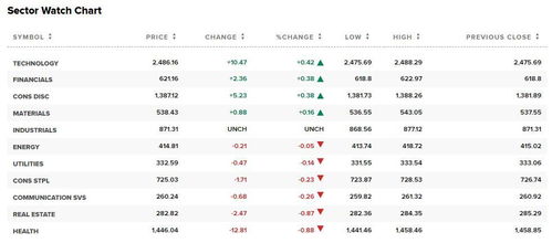 62449.cσm查询澳彩开奖记录|探索未来科技新趋势_精致型.1.936