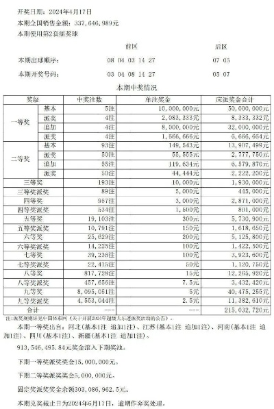 澳门今期开奖结果记录表|最新分析解释落实_VIP6.527