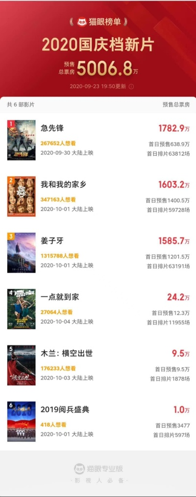 白小姐开奖结果十开奖|掌握趋势轻松应对市场变化_游戏版APP.1.782