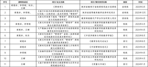 2024新奥历史开奖记录81期|多方面的支持计划与实施_进阶款.1.755 2024新奥历史开奖记录81期|多方面的支持计划与实施_进阶款.1.755