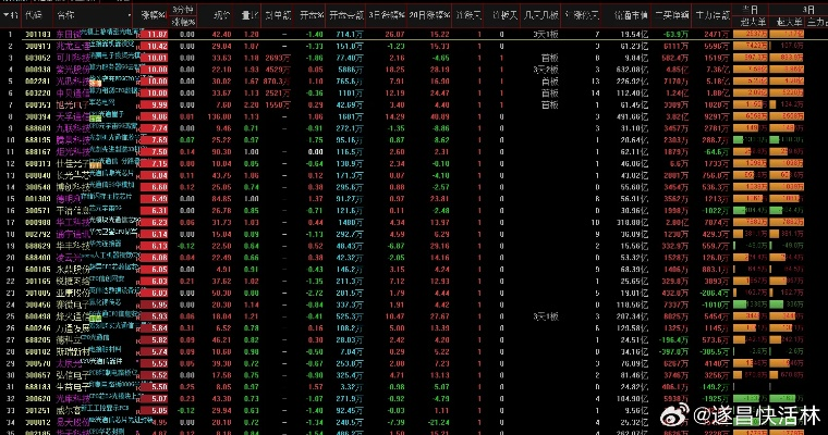 新2024年澳门天天开好彩十点|探索未来科技发展趋势_探索型.1.588