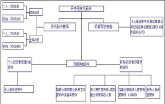 494949今晚开什么码|标准化流程评估_扩展版.9.867