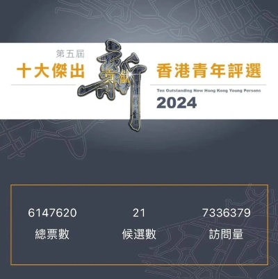 2024年香港全年资料兔会大全精准|绝对经典解释落实_MP.4.944