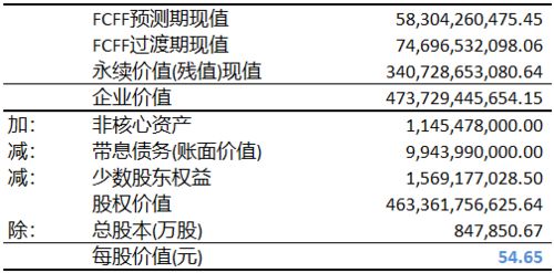 澳门正版精准免费大全三一|数据解答解释落实_感受款.3.586