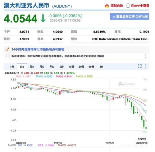 2024新澳历史开奖记录今天查询|探索未来科技新趋势_AR版.4.96