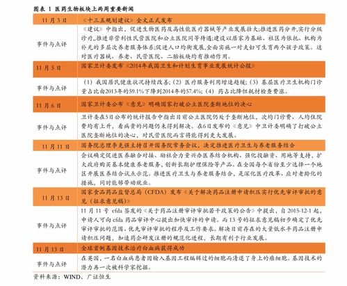 2024新澳历史开奖记录今天查询|探索未来科技新趋势_AR版.4.96 2024新澳历史开奖记录今天查询|探索未来科技新趋势_AR版.4.96