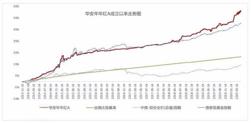 生肖排码表图|新趋势下的投资攻略与机遇_XP款.6.816 生肖排码表图|新趋势下的投资攻略与机遇_XP款.6.816