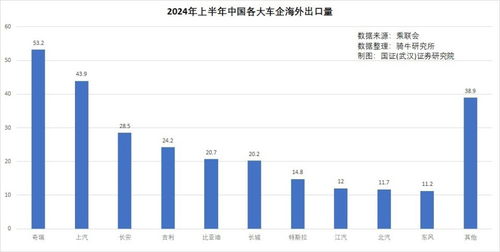 澳彩资料一肖 2023|探讨国产化对解答的影响_HD品.9.372