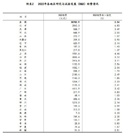 澳门开奖结果+开奖记录表书|统计解答解释落实_至尊版.0.351