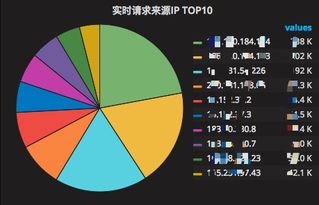 澳彩默默高手|数据分析解释落实_原创制.4.864 澳彩默默高手|数据分析解释落实_原创制.4.864