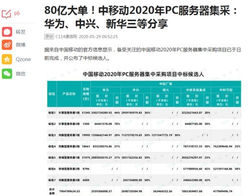 2024年白小姐开奖结果|智能解答解释落实_移动版WSAP.7.889