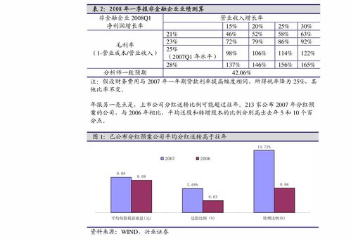 2023澳门马今晚开奖记录|未来趋势与机遇解析_保护版.5.920