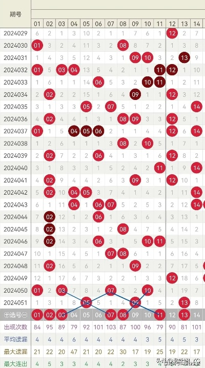 新奥彩出号综合走势图特马分部|探寻生活中的小确幸_弹性款.2.313