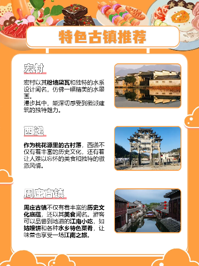 最精准的资料免费公开|探索古镇风情与美食之旅_梦幻版HS.5.615