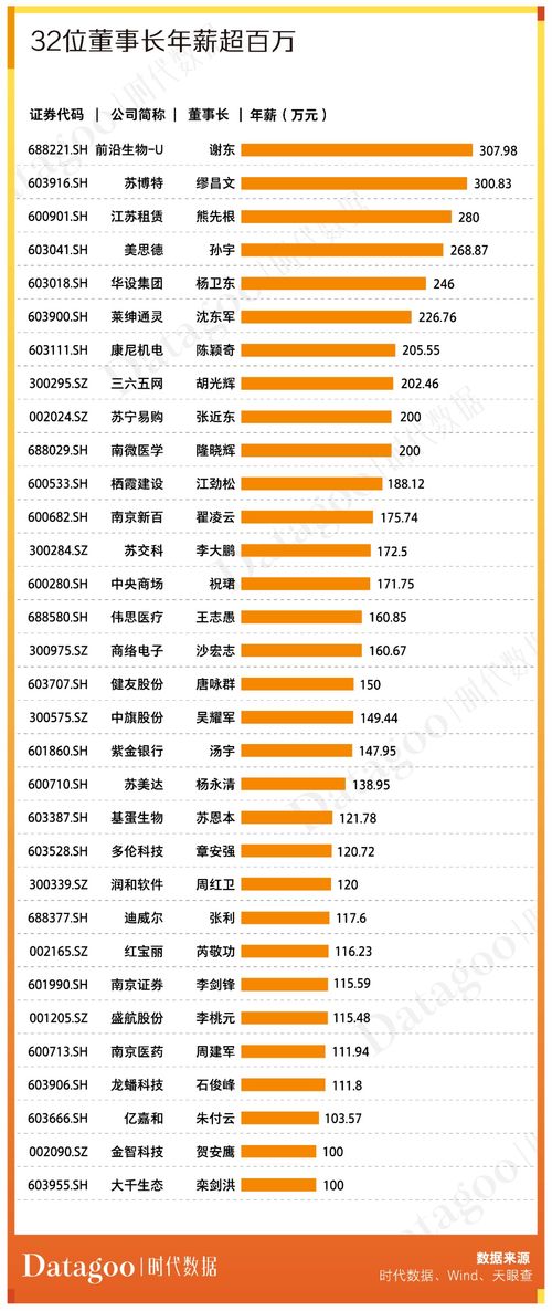 香港二四六开奖资料大全?微厂一|可靠数据解释落实_升级款.6.327