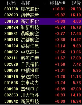 今晚精准一码发财|探索生活中的小确幸_亲和版.2.122