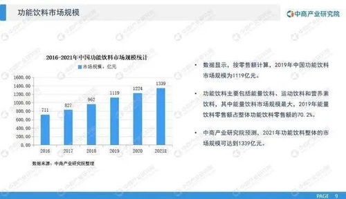 新奥精准资料免费提供(独家猛料)|新趋势下的投资攻略与机遇_探险型.8.487