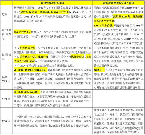 新澳2024最新开奖记录|详细解答解释落实_D.3.280