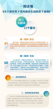 四不像正版资料免费中心|探索新兴趋势与生活智慧_RemixOS.0.147