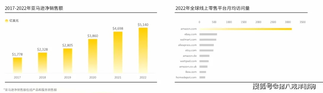 今晚四不像一肖期期准|未来趋势与机遇解析_特别版.2.22